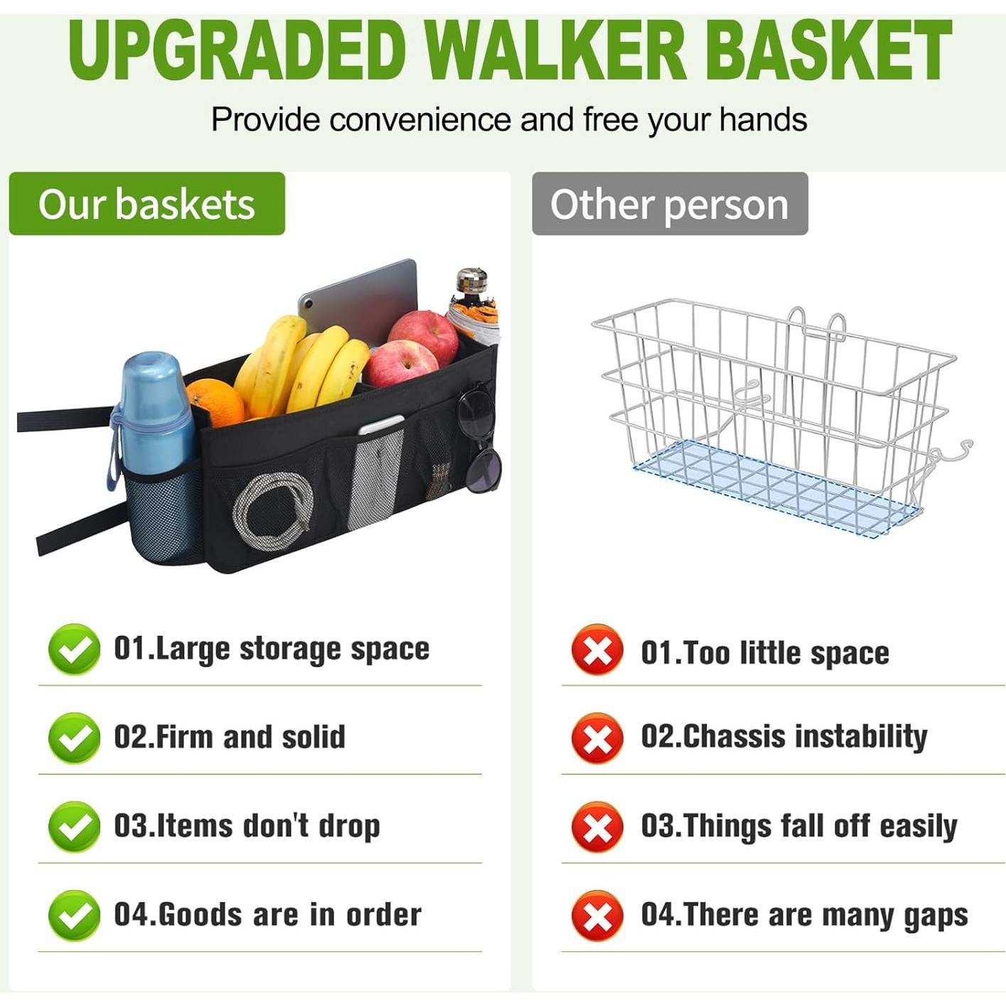 Cesta de Andador CTWWFS Negra Plegable con Soporte para Taza