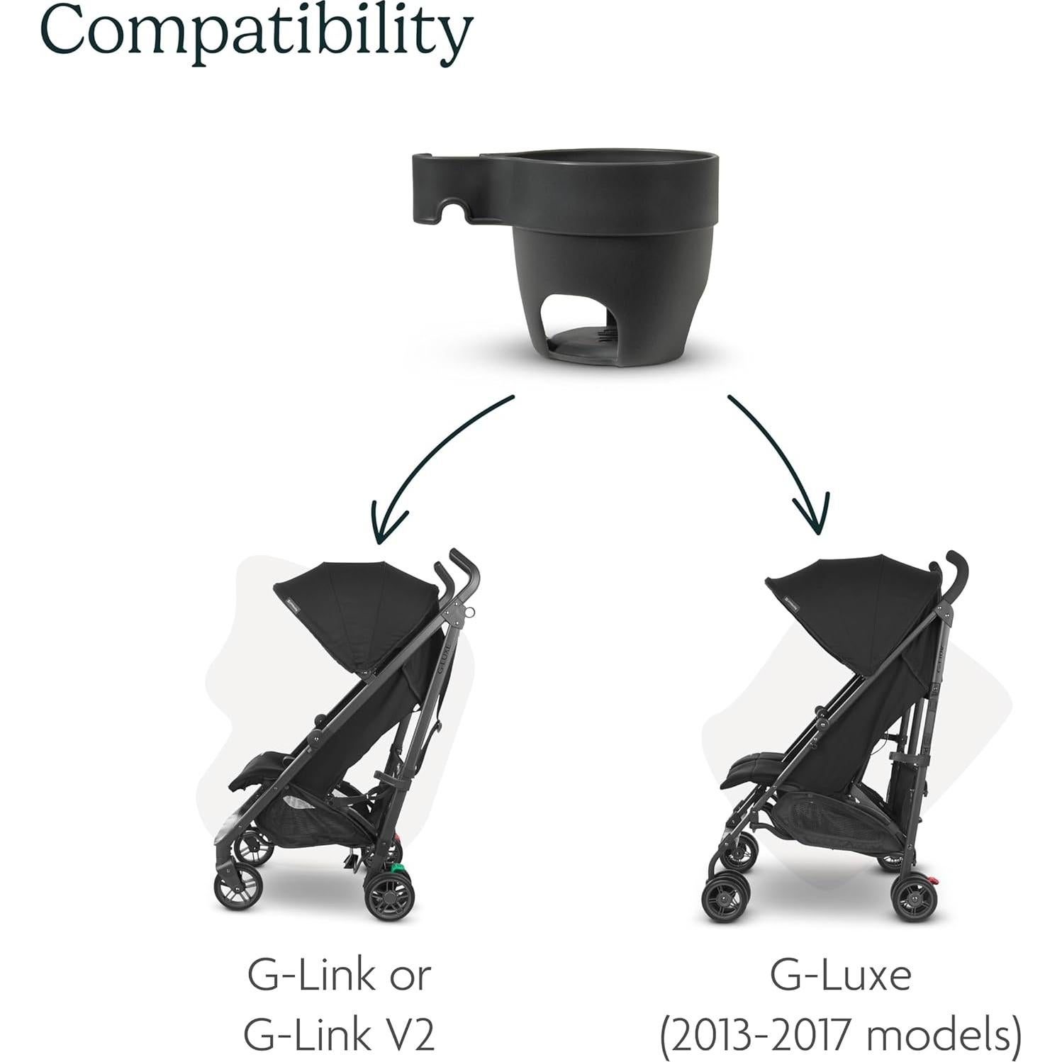 Soporte para Tazas UPPAbaby G-Luxe/G-Link 2013-2017 Carbón