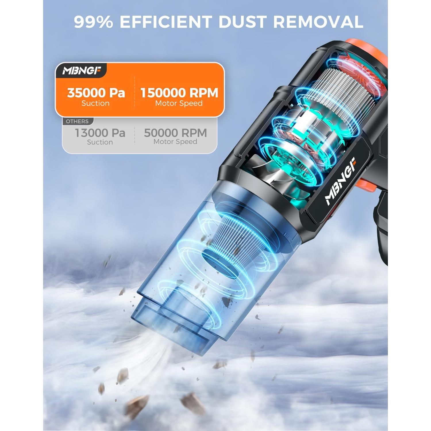 Aspiradora de Coche MBNGF X9 ULTRA Inalámbrica 35000PA