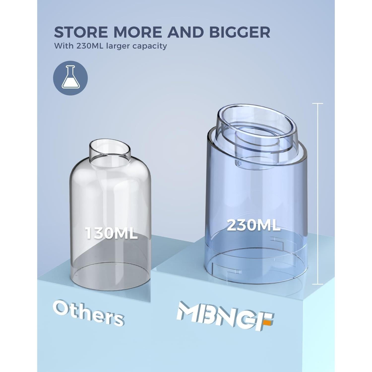 Aspiradora de Coche MBNGF X9 ULTRA Inalámbrica 35000PA