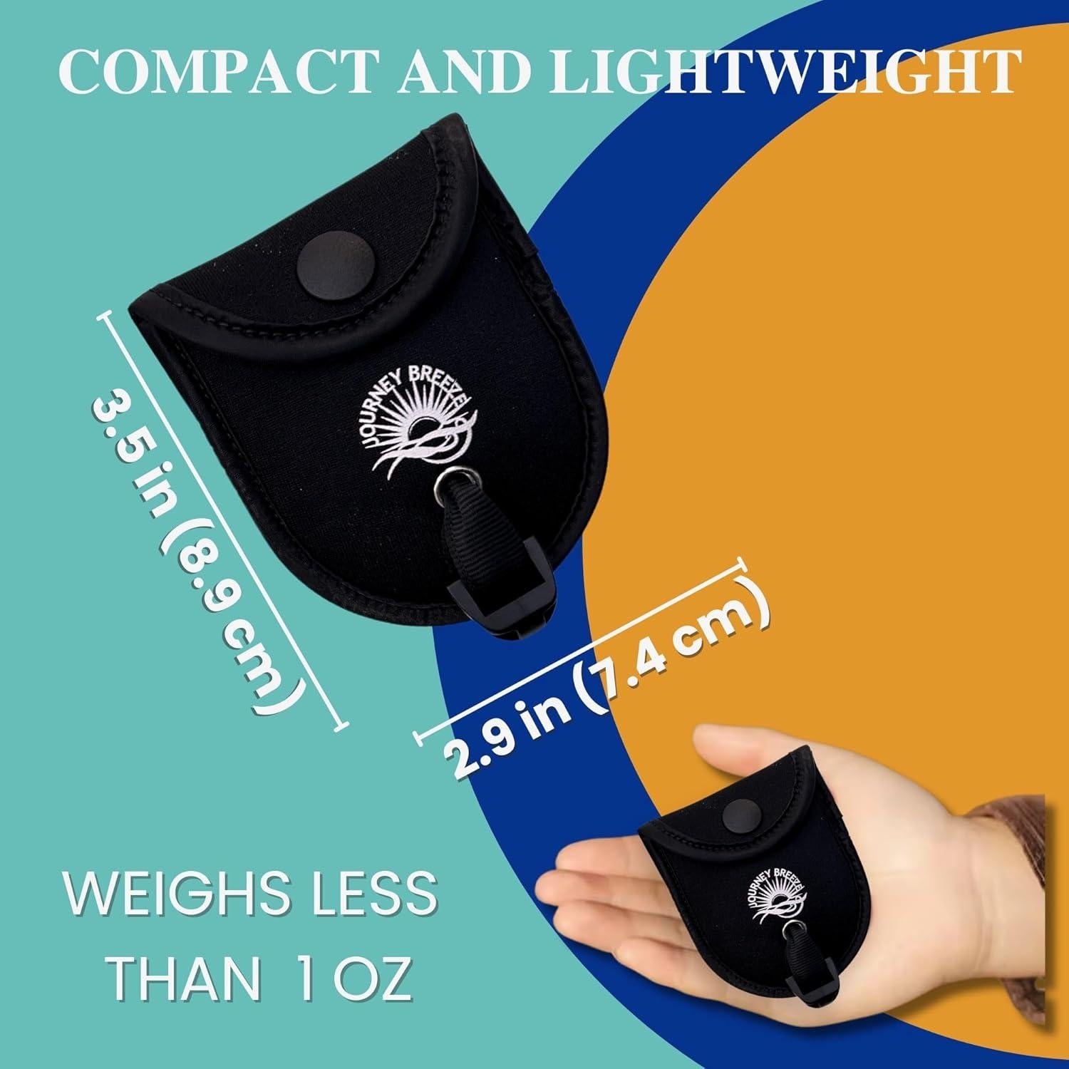 Kit de Lavandería de Viaje Journey Breeze - 30 Hojas Detergente