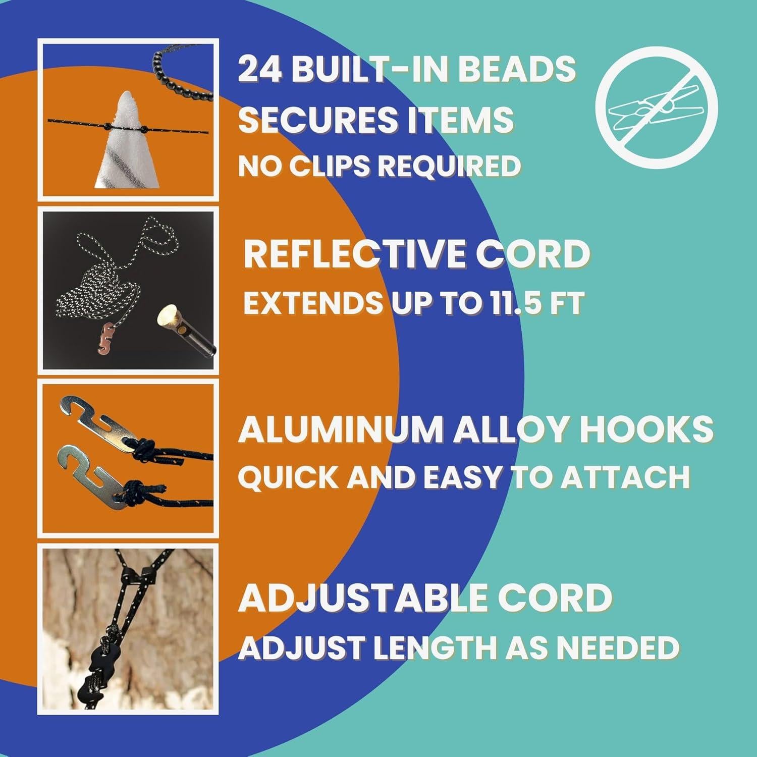 Kit de Lavandería de Viaje Journey Breeze - 30 Hojas Detergente