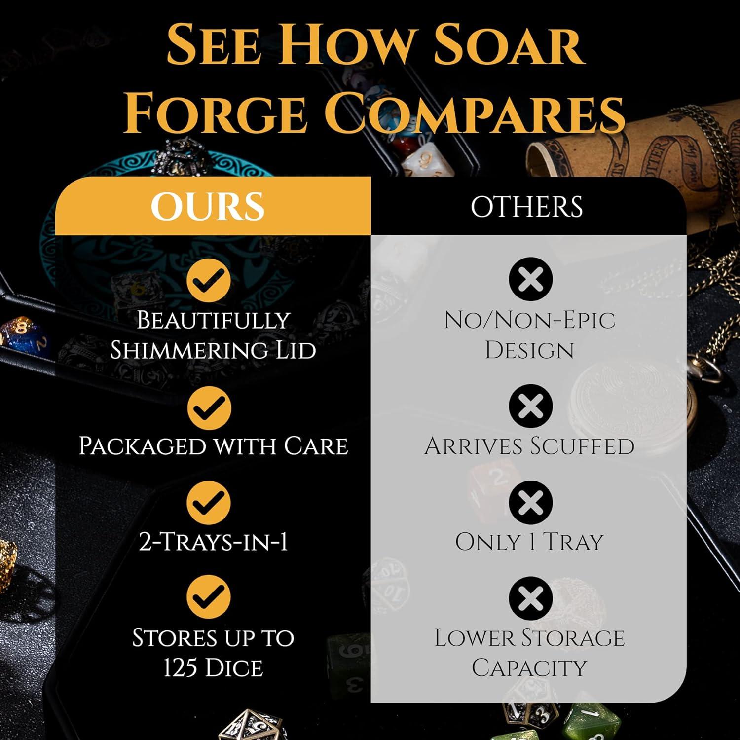 Bandeja de Dados Soar Forge Octagonal Azul 20 cm D&D