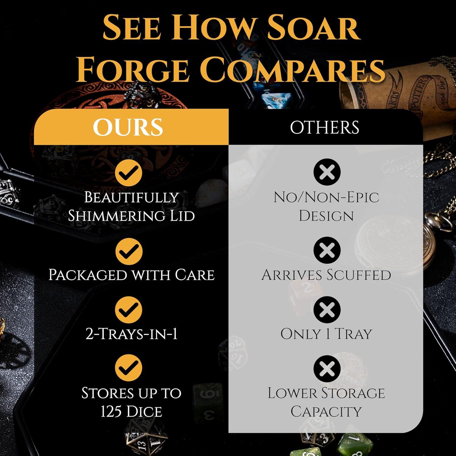 Bandeja de Dados Soar Forge Hexagonal de Cuero 20 cm