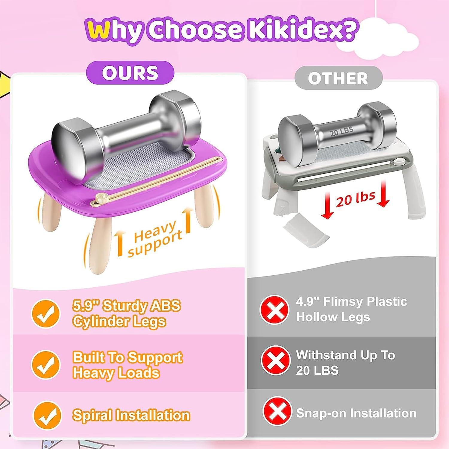 Kikidex Tabla de Dibujo Magnética para Niños 1-3 Años Púrpura