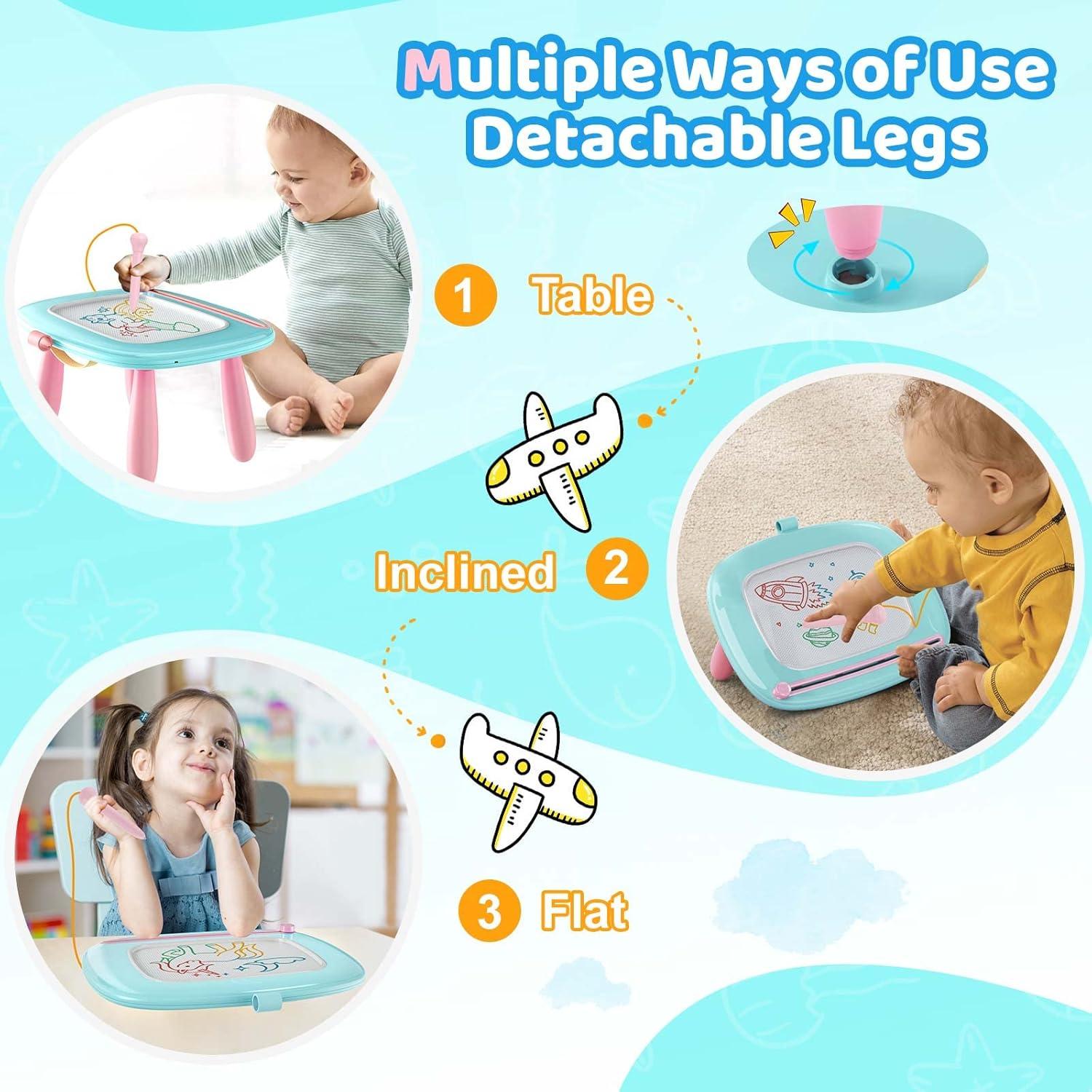 Pizarra Magnética Kikidex Azul Menta para Niños 1-3 Años