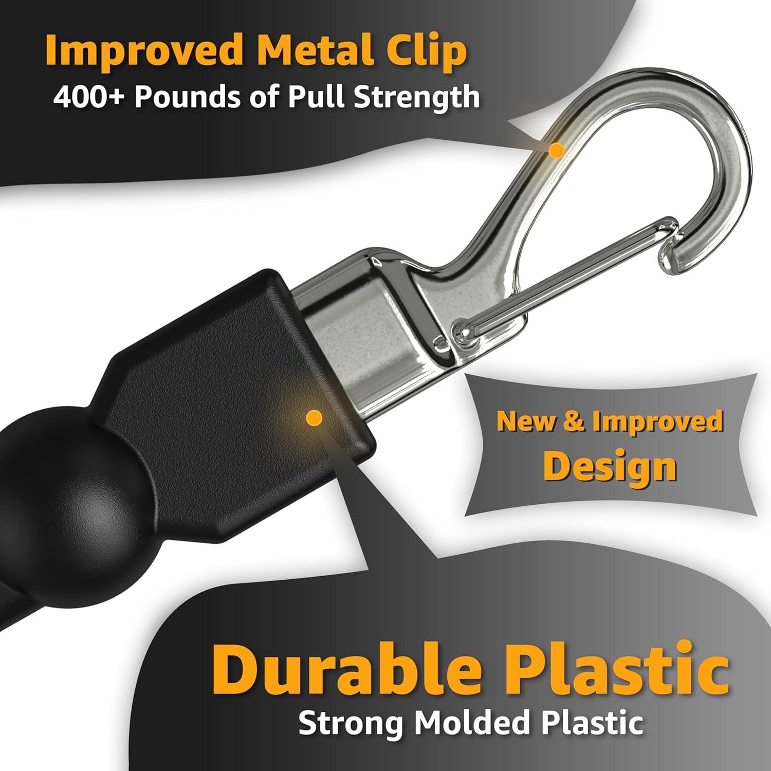 Tiradores de Cremallera Clipables Jmoe USA - Paquete de 2