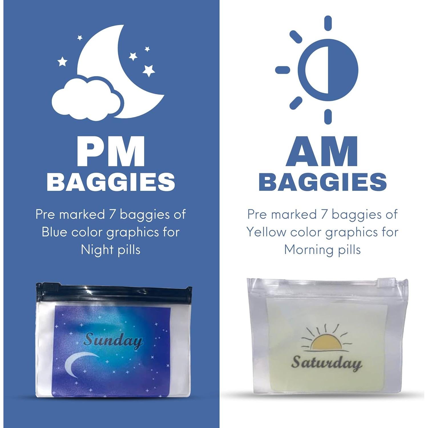 Bolsitas de Pastillas Reutilizables My Pill Purse 7 Días