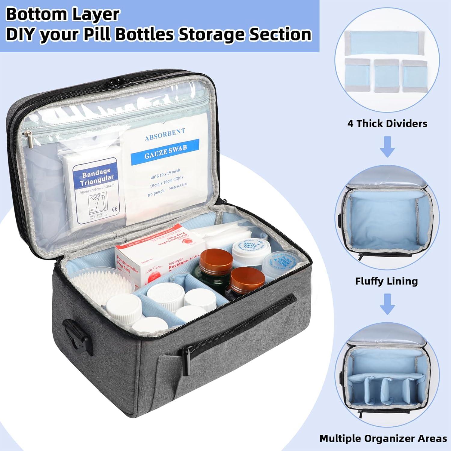 Estuche Organizador de Medicamentos Tesuko Doble Capa 28x18cm