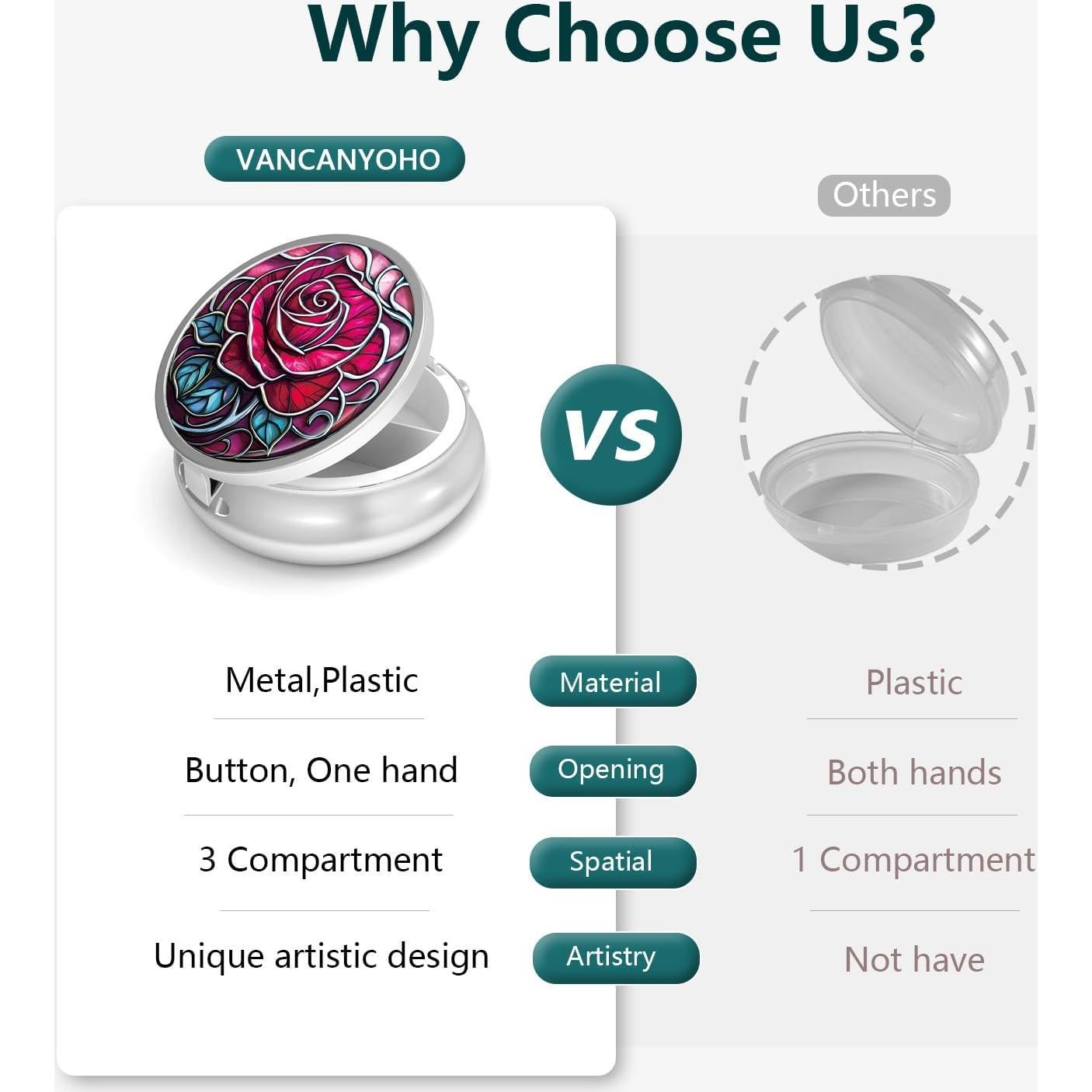 Caja de Pastillas VANCANYOHO Rosa 3 Compartimentos 5.08 cm