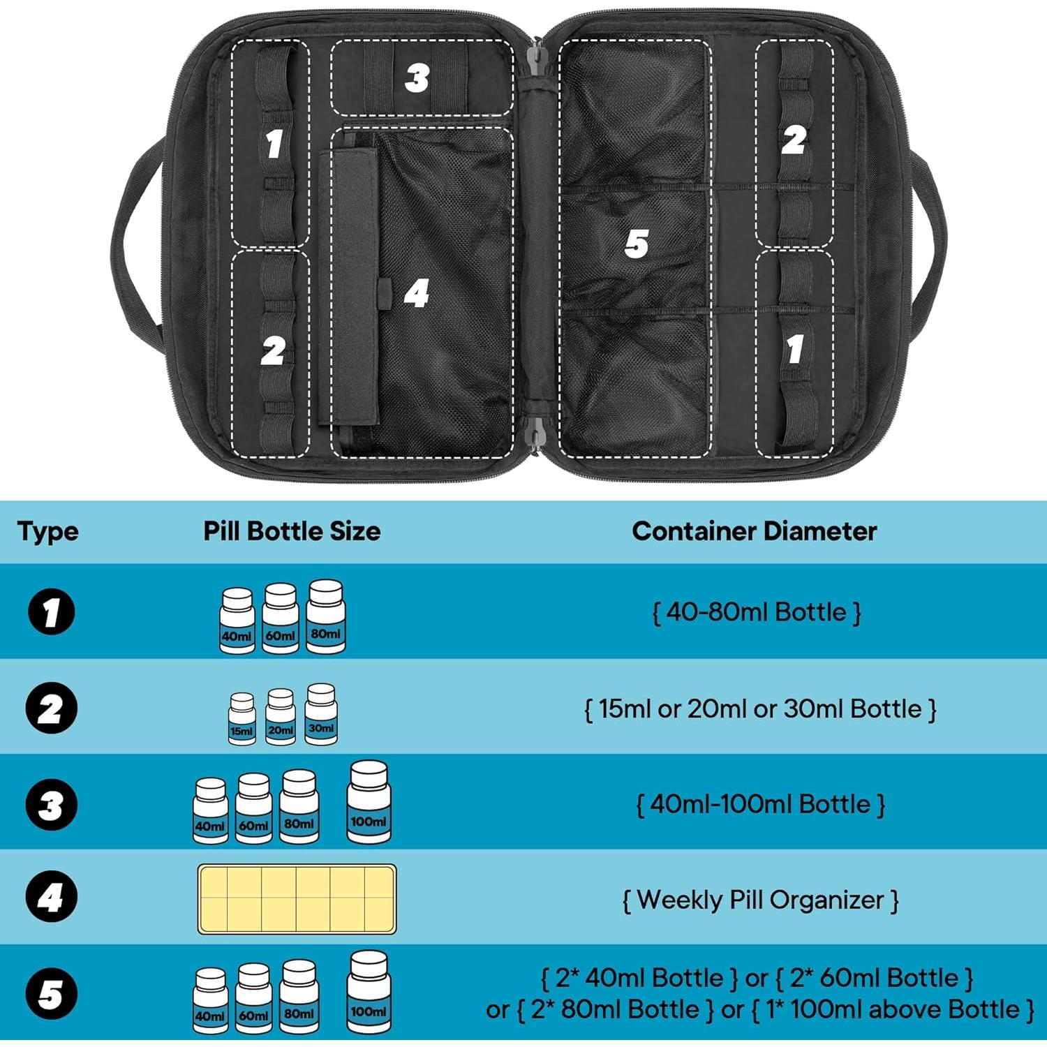 Organizador de Botellas de Pastillas Damero 33x11.4x25.4cm Negro