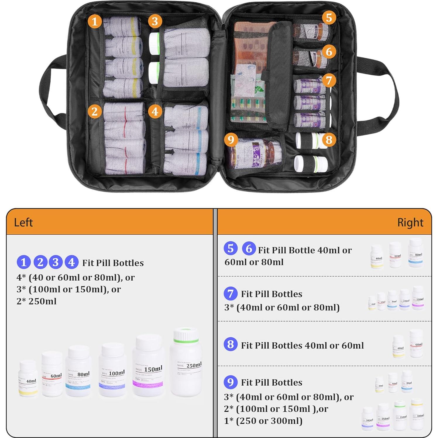 Organizador de Medicamentos Damero con Cerradura 38x26x12 cm