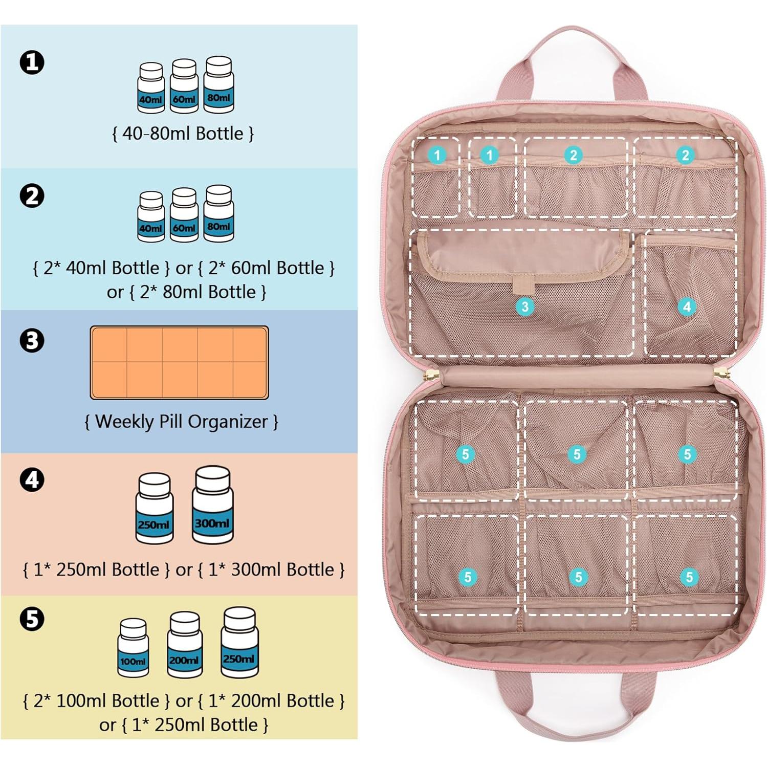 Organizador de Medicamentos Damero Rosa Misty - Bolsa de Almacenamiento