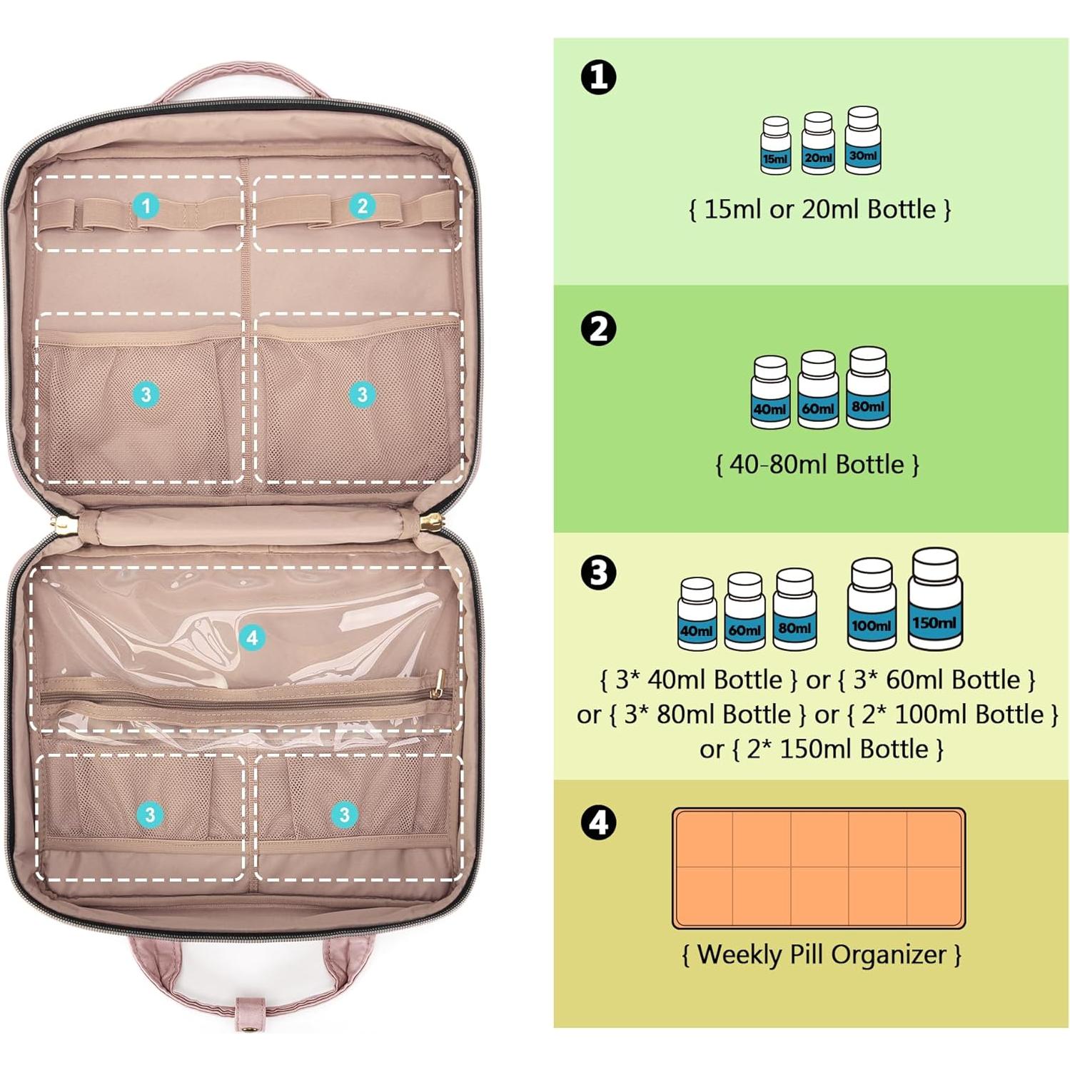 Bolsa Organizadora de Botellas de Pastillas Damero Rosa