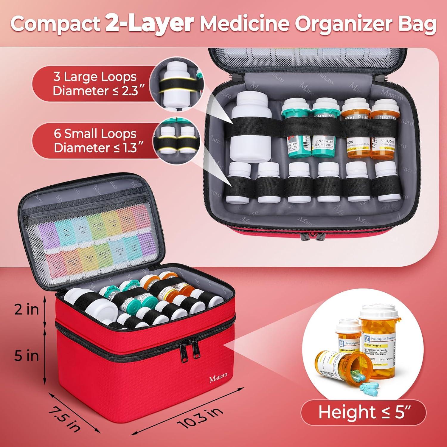 Bolsa Organizadora de Medicamentos Mancro Doble Capa 26.2x19.1cm