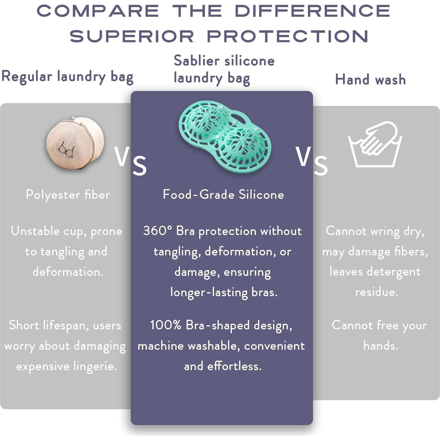 Bolsa de Lavandería Sablier para Sujetadores - Silicona Púrpura