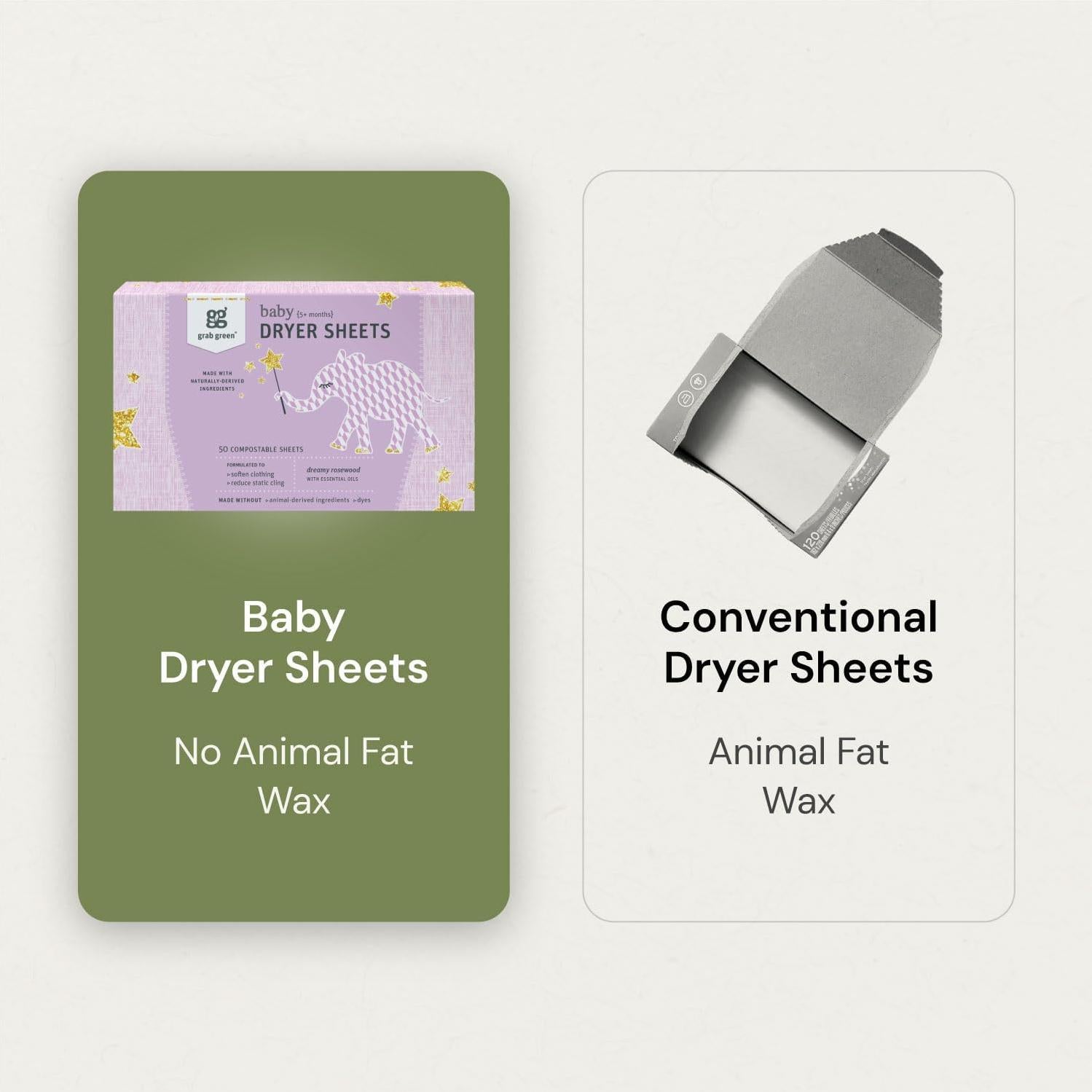 Hojas para Secadora Grab Green Baby 160 Hojas Aroma Rosa