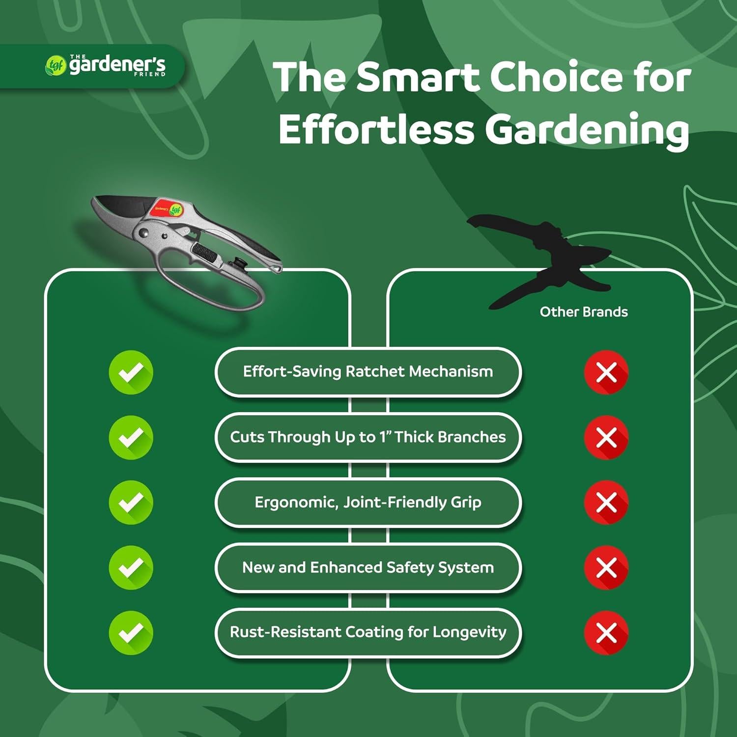 Tijeras de Podar Ratchet El Amigo del Jardinero 205mm