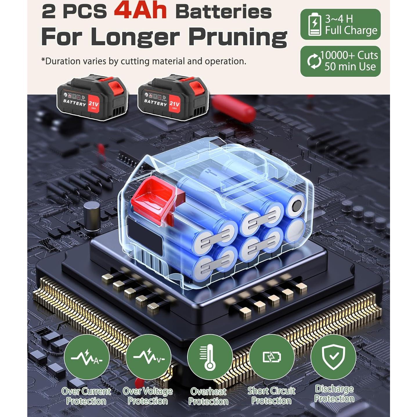 Kit de Podadora Eléctrica Fulgutonit con Motosierra y Baterías