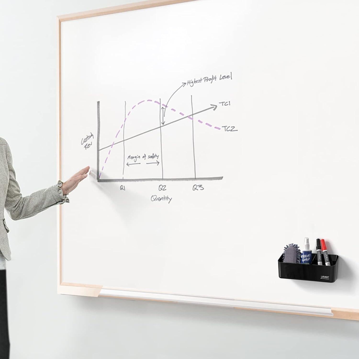 Soporte Magnético Loukin para Marcadores y Borradores - Negro