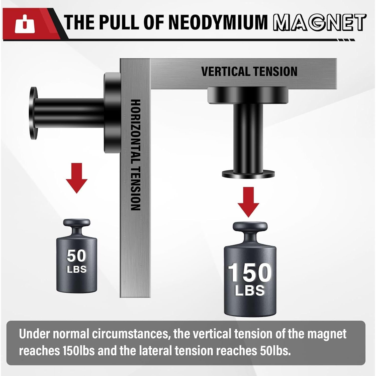 Ganchos Magnéticos TOP MAGNETS 3Pcs Soporte 68kg Negro