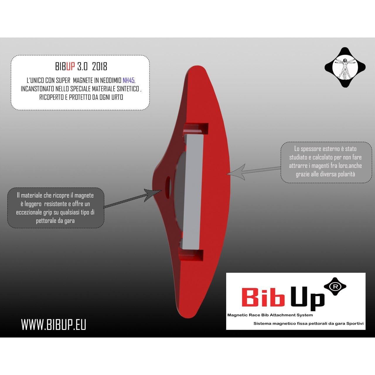 Sistema de Sujeción de Número de Carrera Magnético BIBUP 3.0