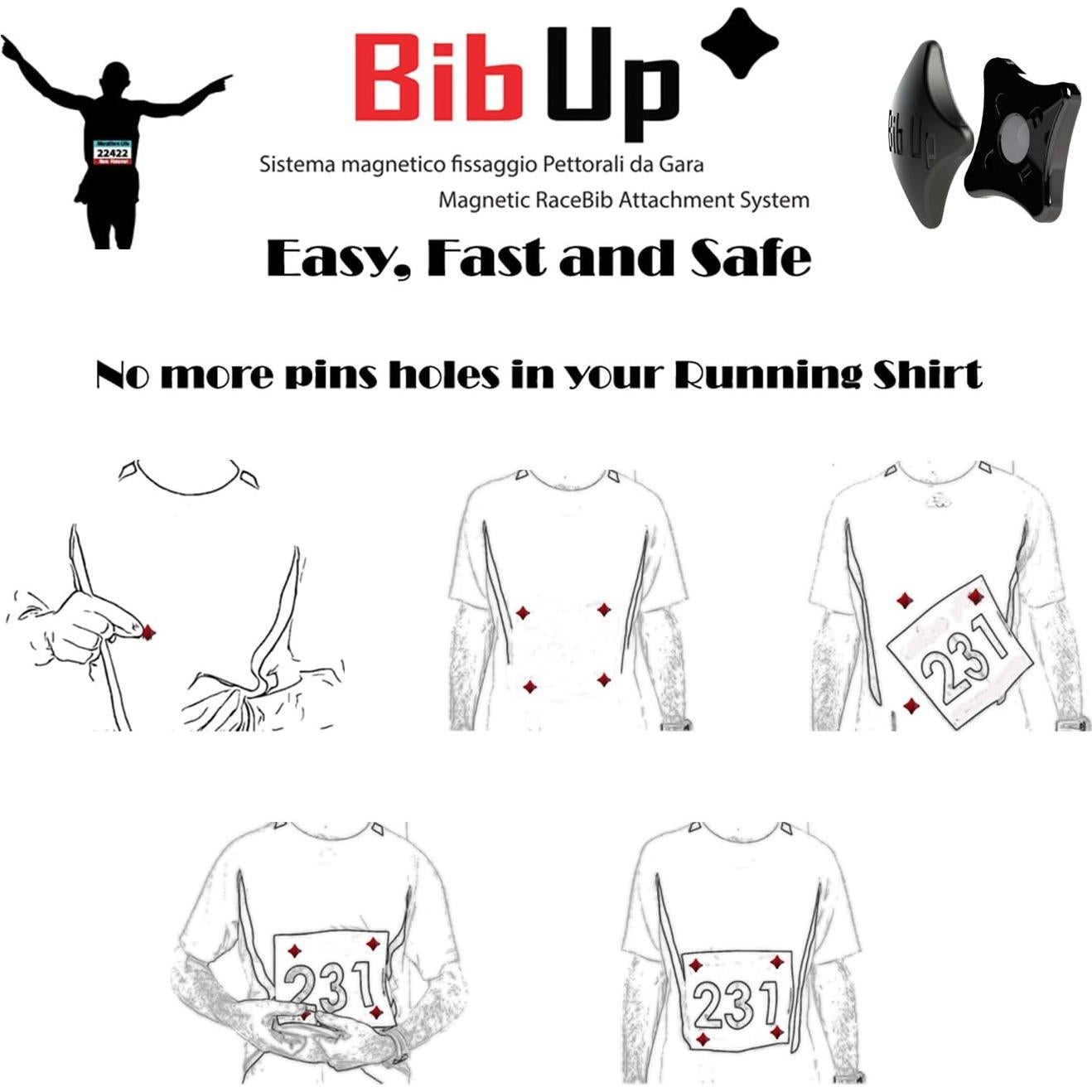 Sistema de Sujeción de Número de Carrera Magnético BIBUP 3.0