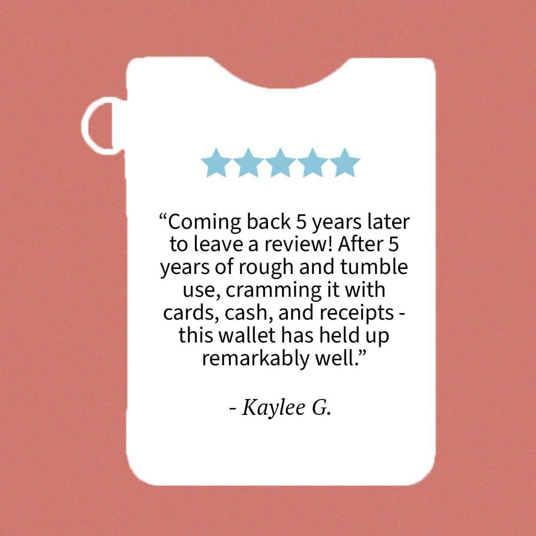 Cartera Ultra Delgada Minimalista Thread Wallets - Vertical 0.64cm