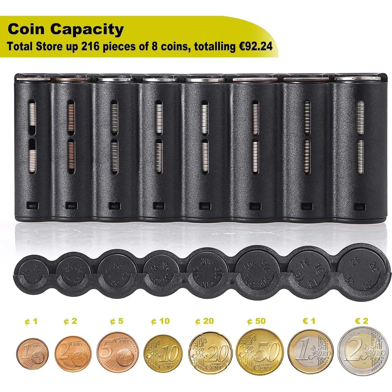 Riñonera Organizador de Monedas Euro BSTKEY 21x9x6cm