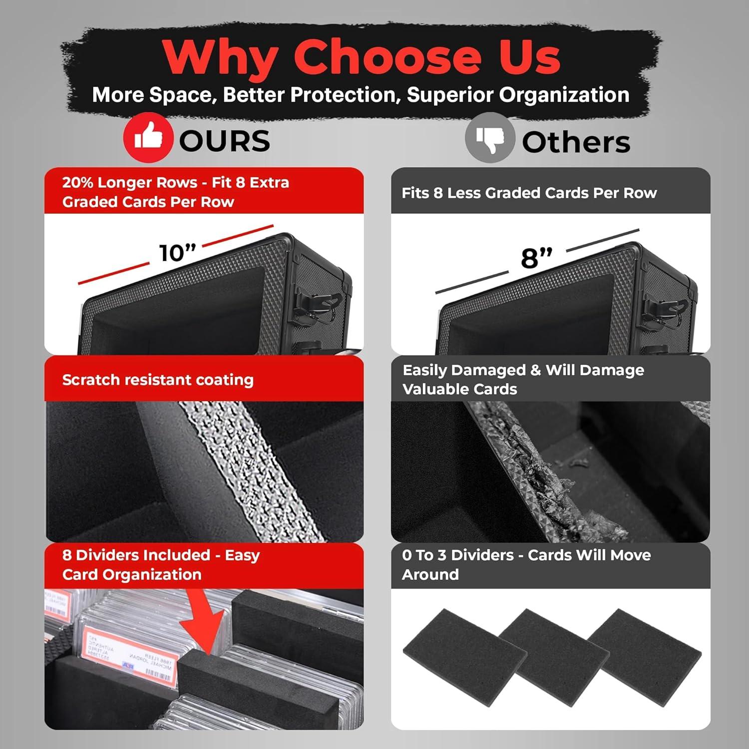 Caja de Almacenamiento de Cartas VALUN SLABPRO 160+ 4 Filas