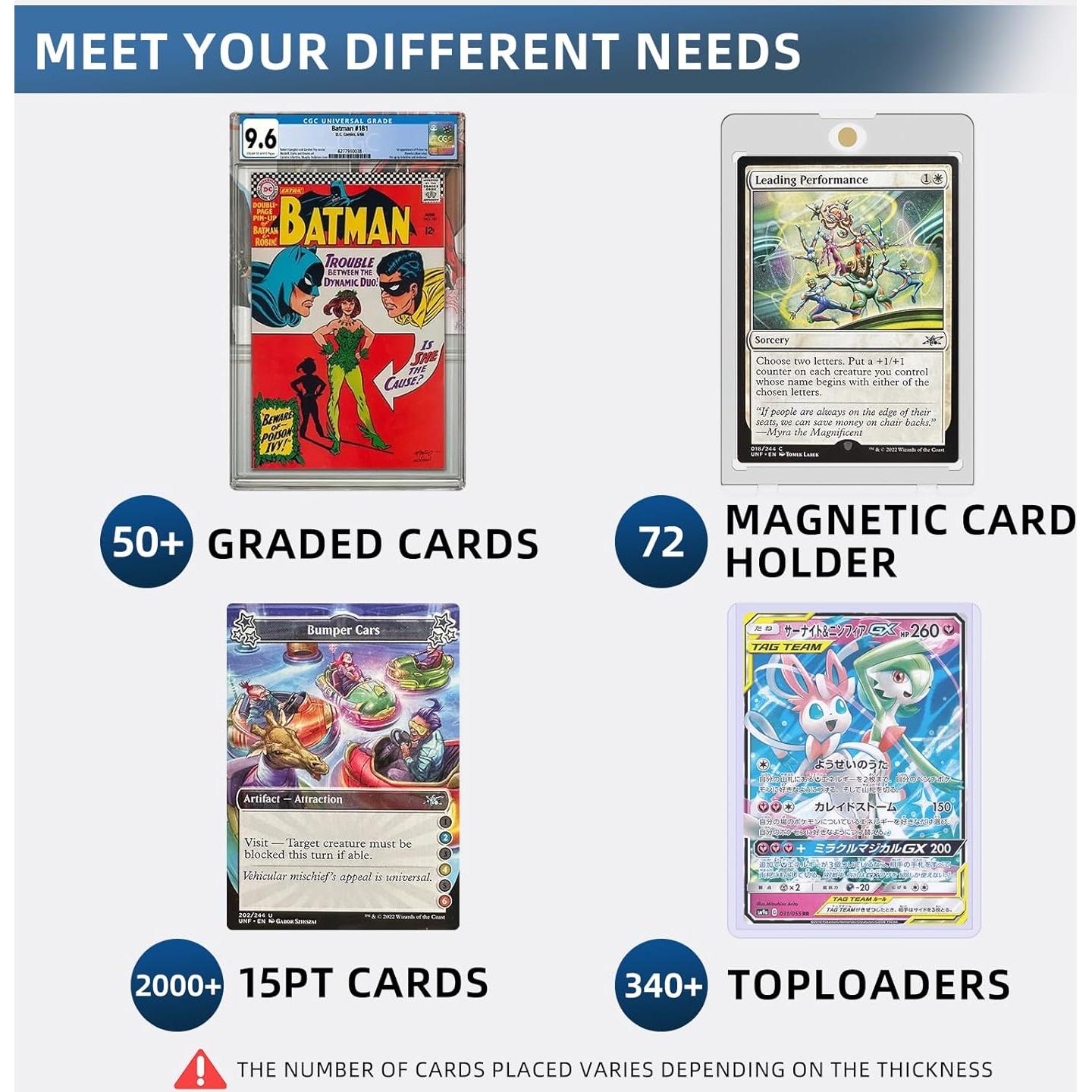 Caja de Almacenamiento de Tarjetas Sysdmno 2000+ Tarjetas