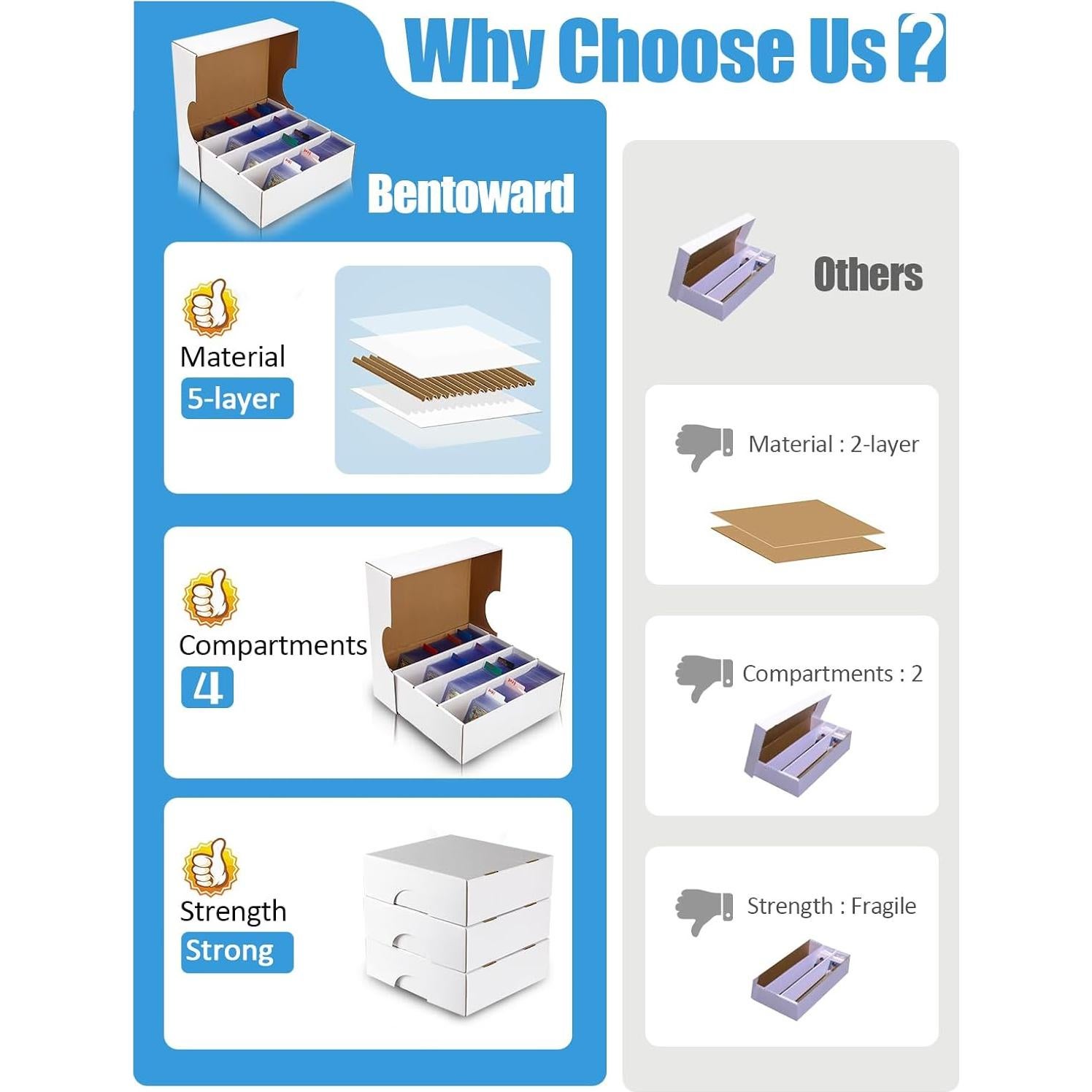 Paquete de 4 cajas de almacenamiento de tarjetas Bentoward