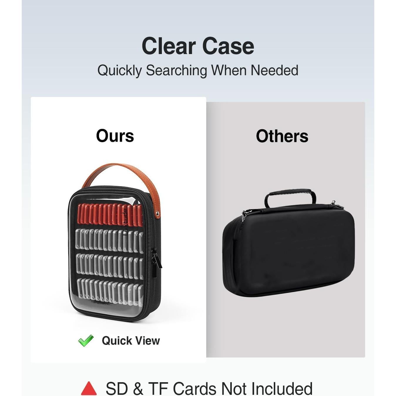 Estuche para tarjetas SD Luxtude, 56 ranuras, transparente