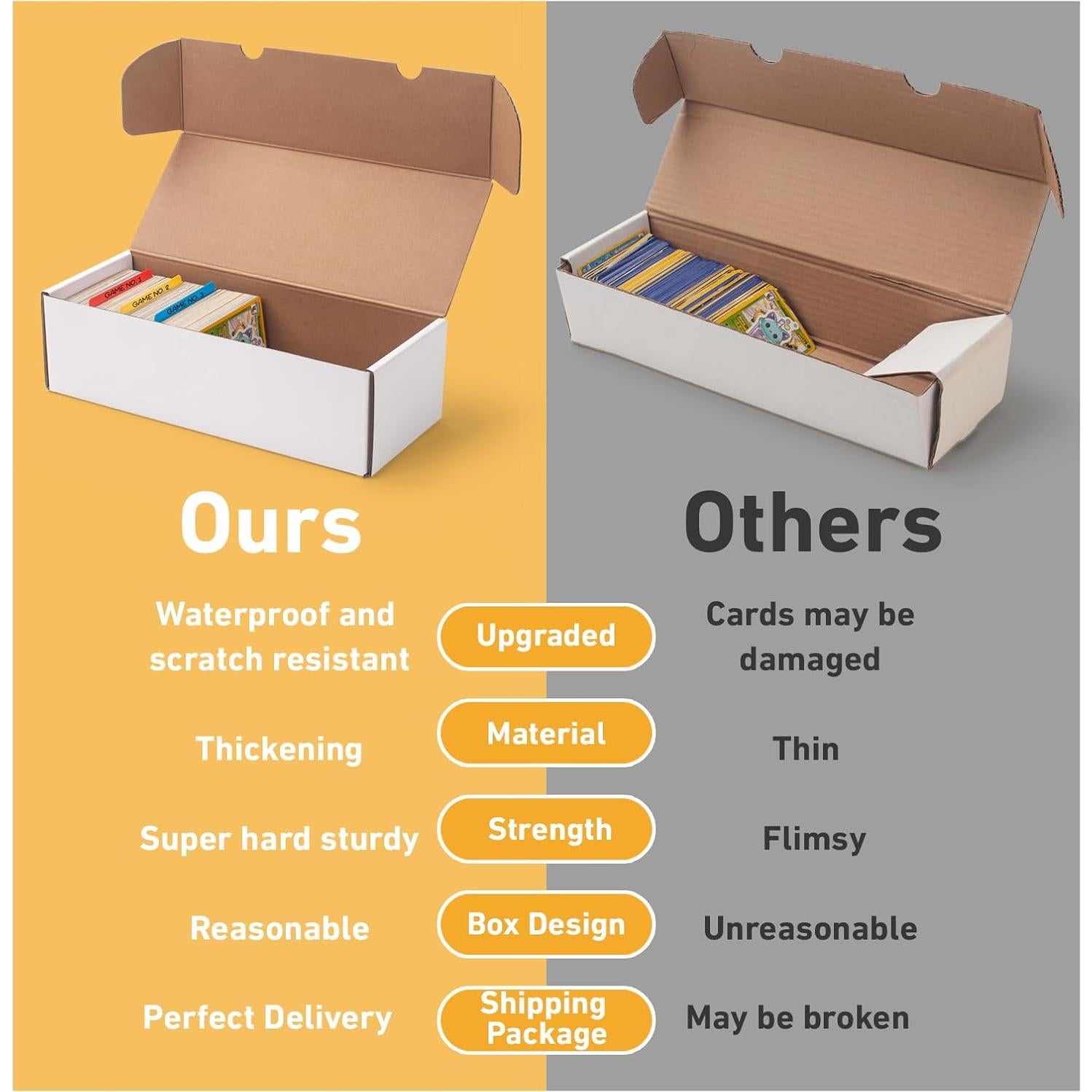 Caja de Almacenamiento de Tarjetas SUNEZLGO 12 Paquetes 7200 Tarjetas