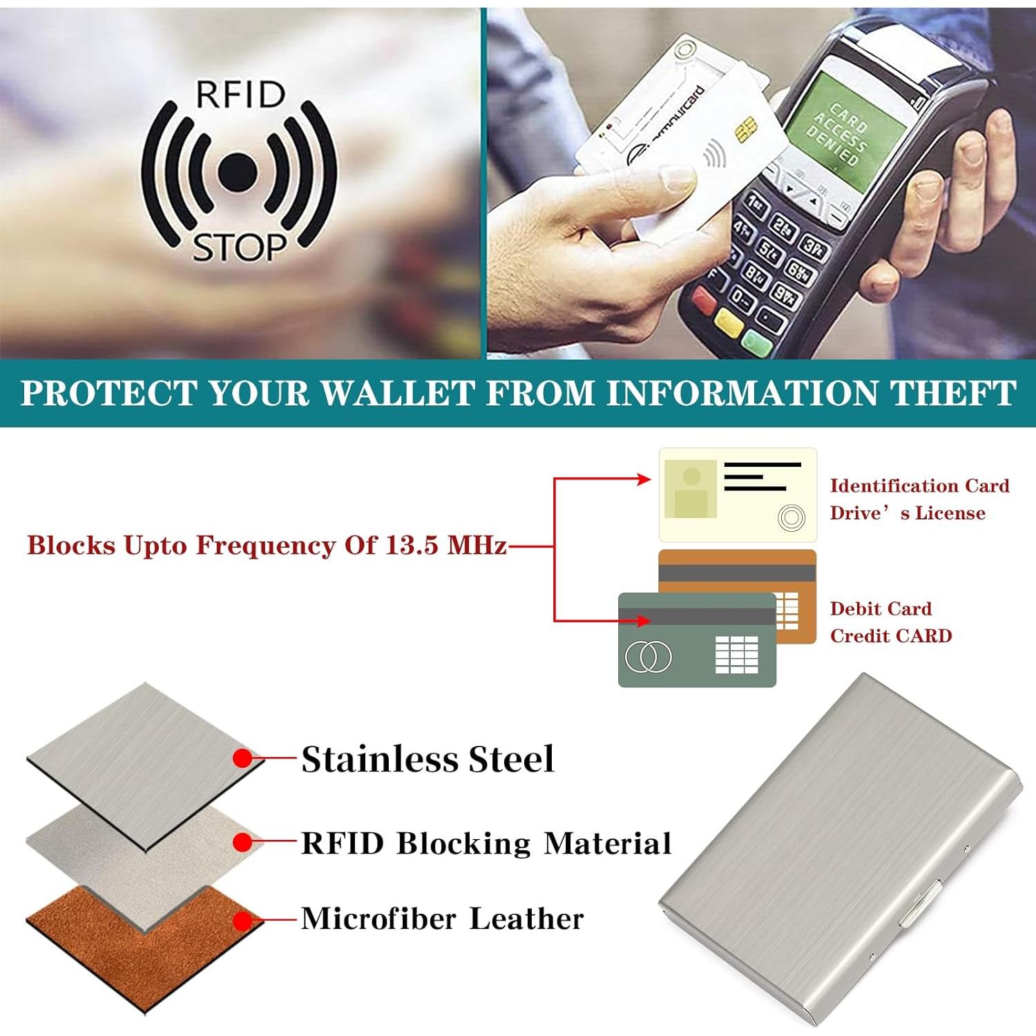 Billetera de Acero Inoxidable LOUEBICA con Bloqueo RFID - Plata