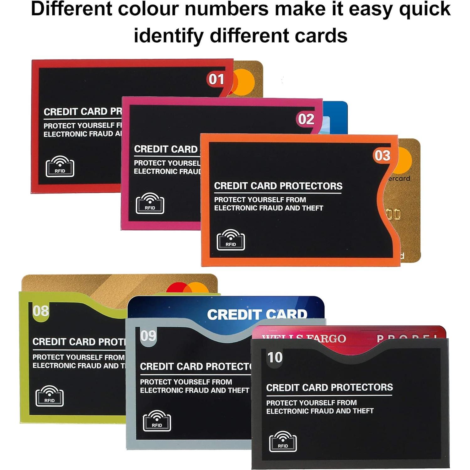 LotFancy Fundas RFID Bloqueadoras - Set 19 Piezas, Protección Tarjetas y Pasaporte