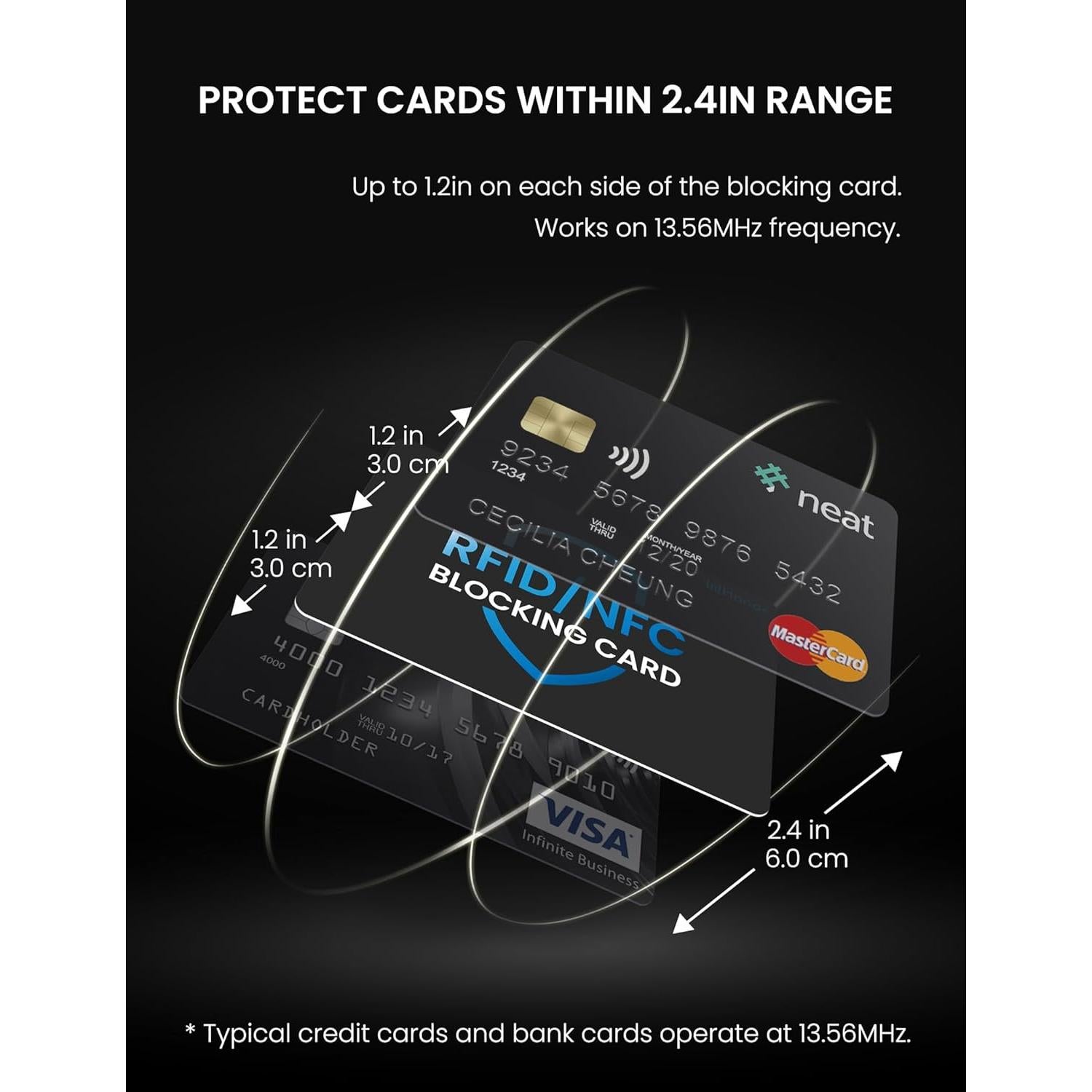 Tarjeta Bloqueadora RFID WHonor 6 Pack - Protección Completa