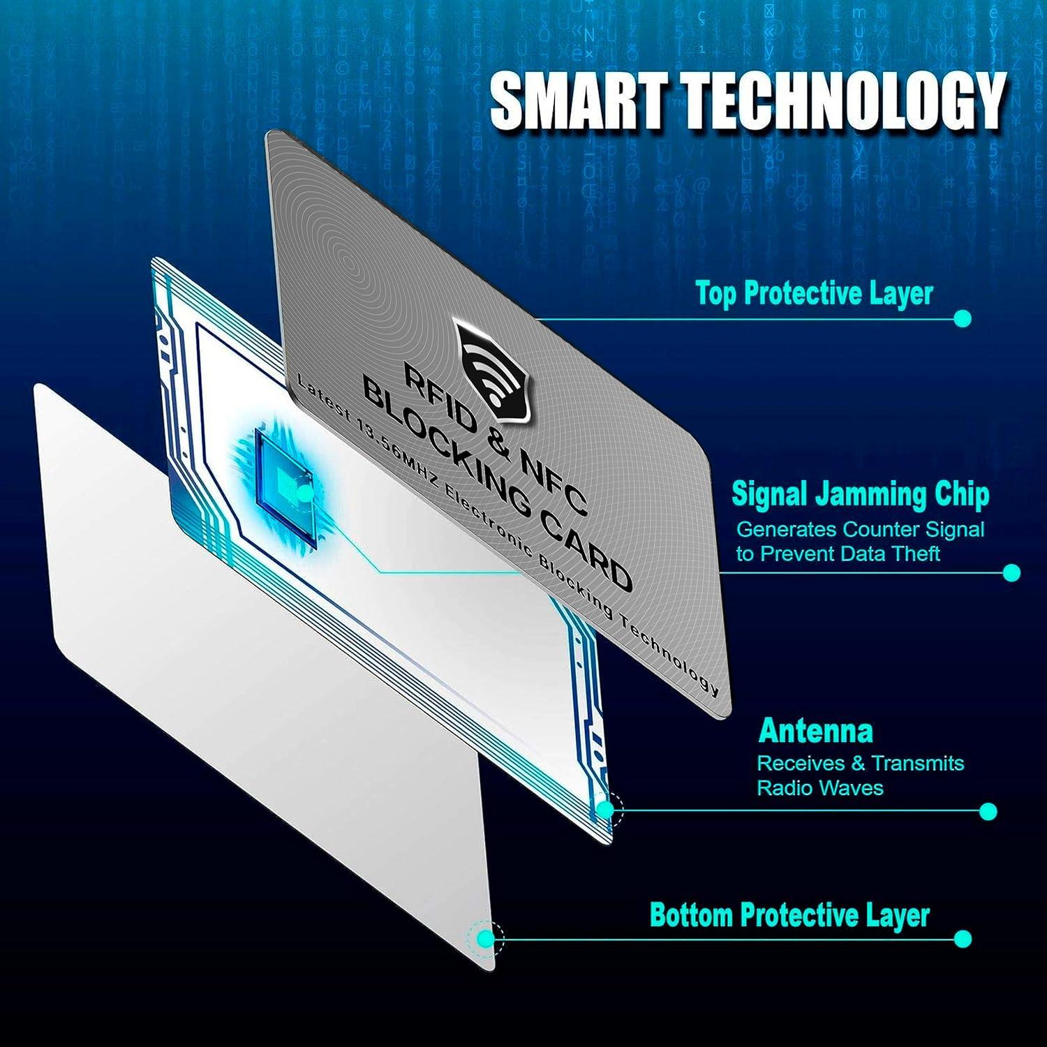 Paquete de 5 Tarjetas de Bloqueo RFID SaiTech IT - Gris