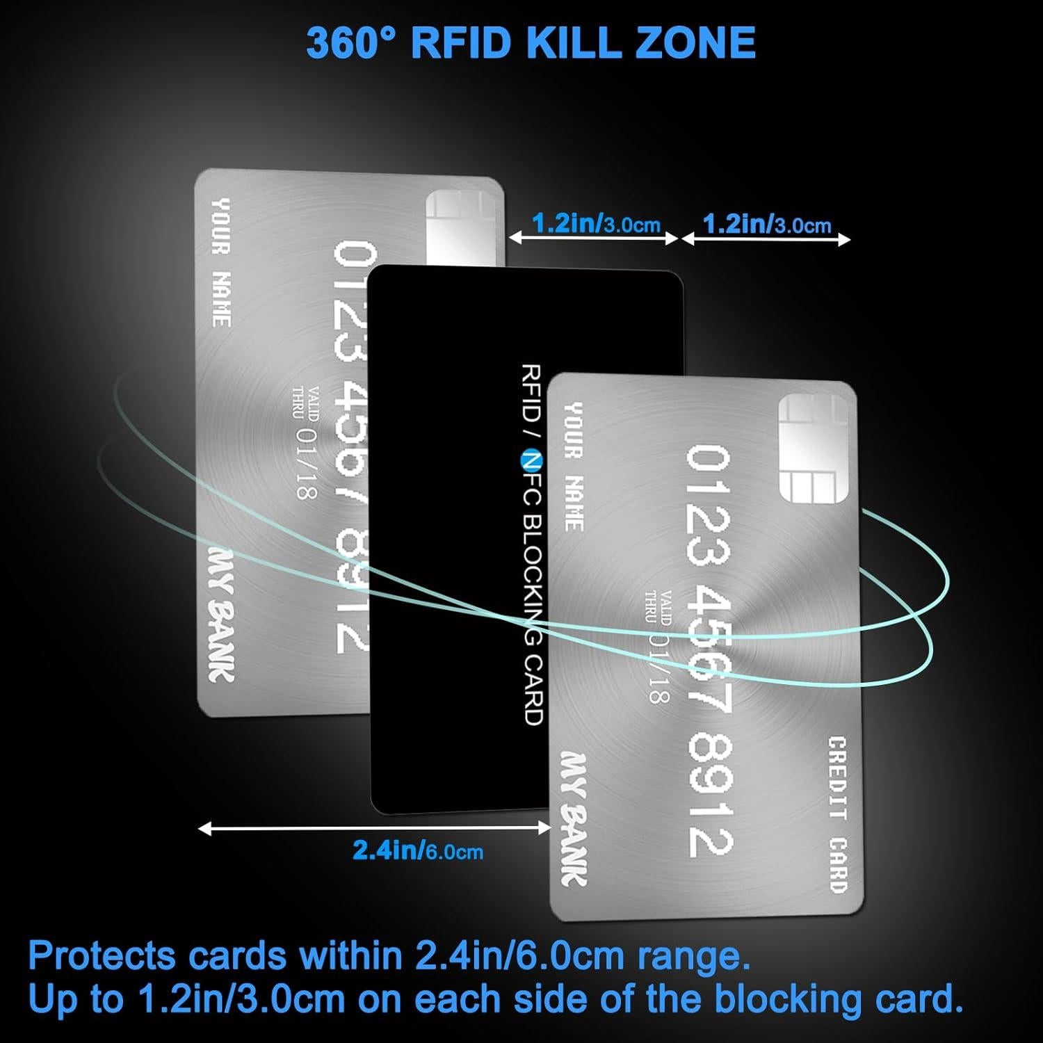 Tarjeta de Bloqueo RFID AYAIM 8 Pack - Protección Billetera