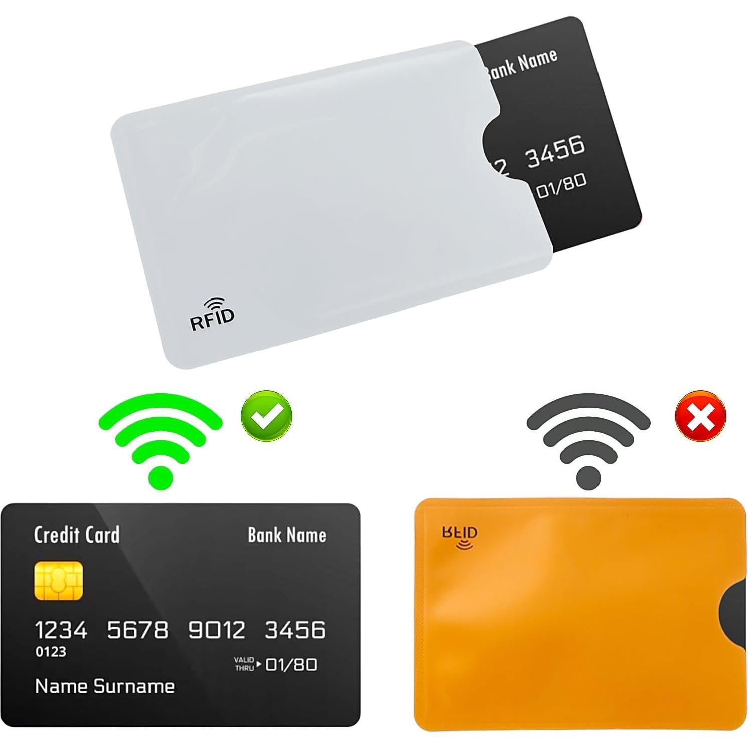 Simarro 10 Fundas Bloqueadoras RFID para Tarjetas - Unisex