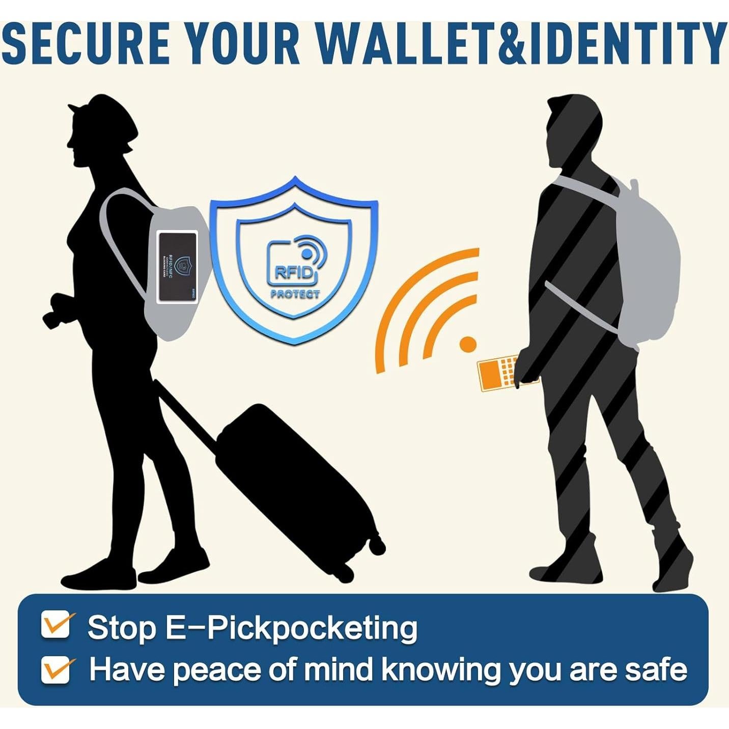 Tarjeta de Bloqueo RFID ANPKEC - Protección Pasaporte y Tarjetas - Paquete de 5