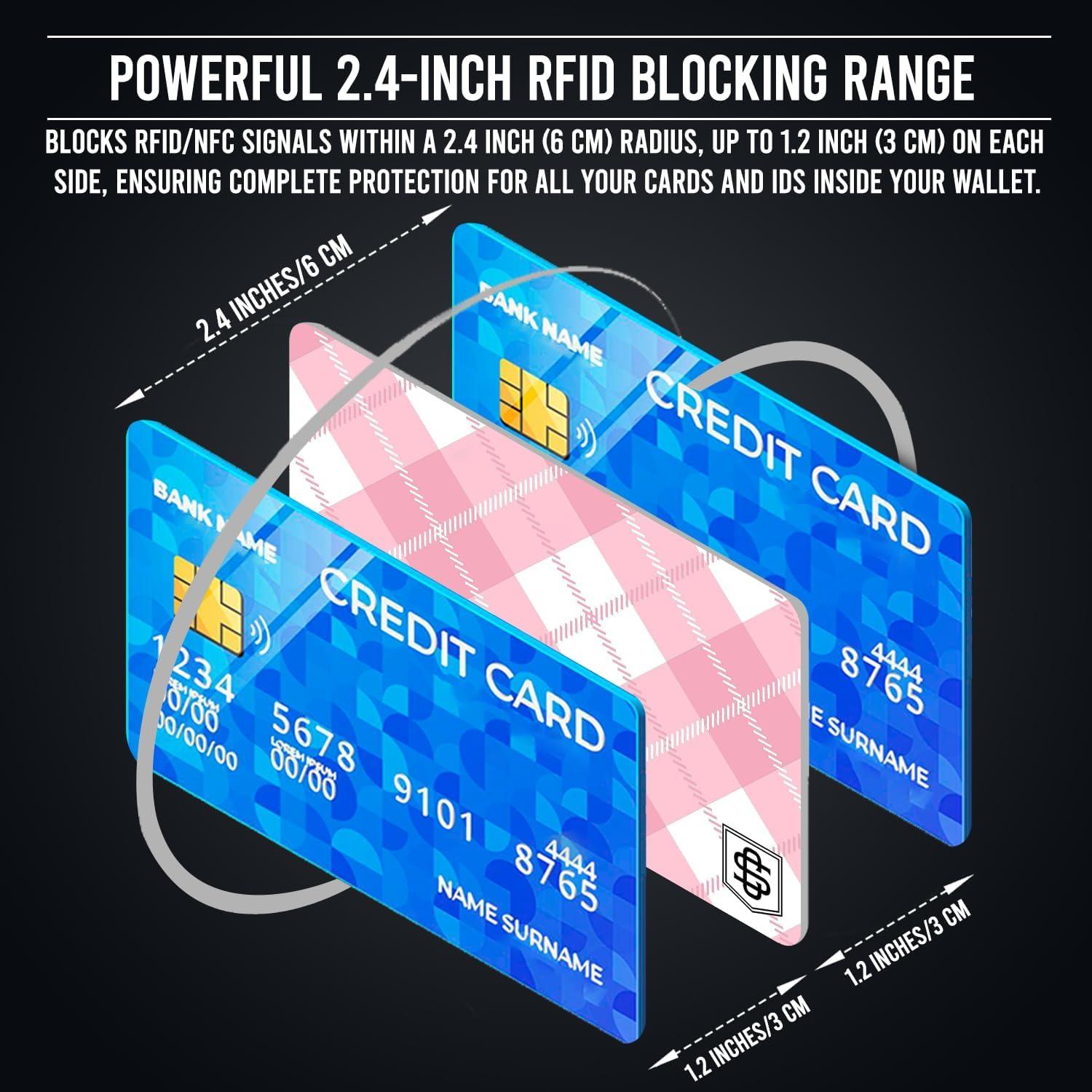 Tarjetas Bloqueadoras RFID Cryptid CS001 - 4 Pack Cuadro Rosa
