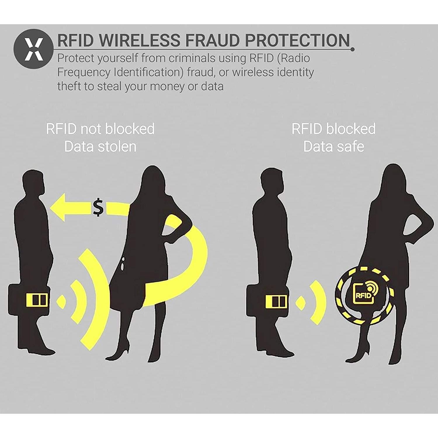 20 Fundas de Aluminio RFID Bloqueadoras Plata - Protección Tarjetas