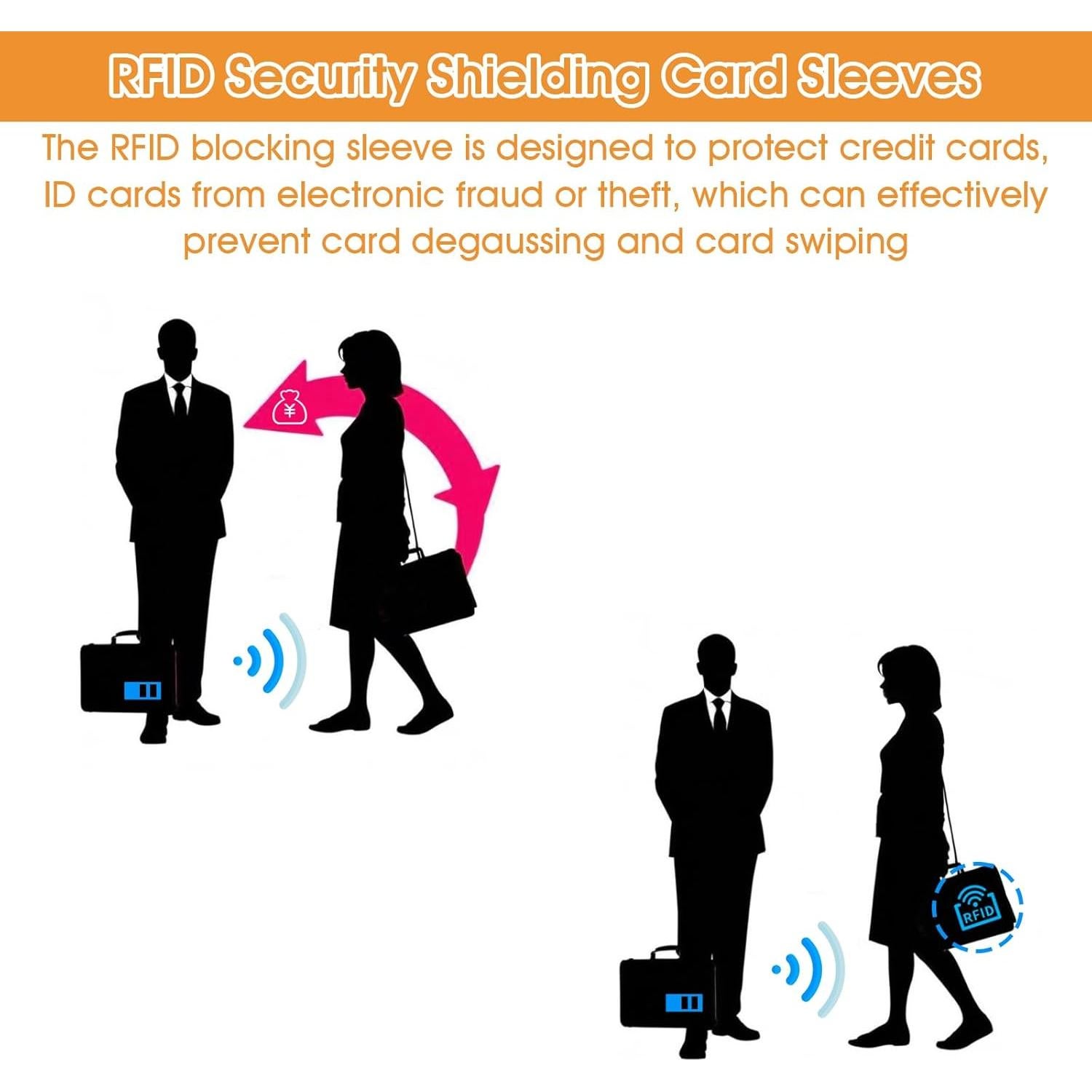 12 Fundas Bloqueadoras RFID AOZUO para Tarjetas de Crédito