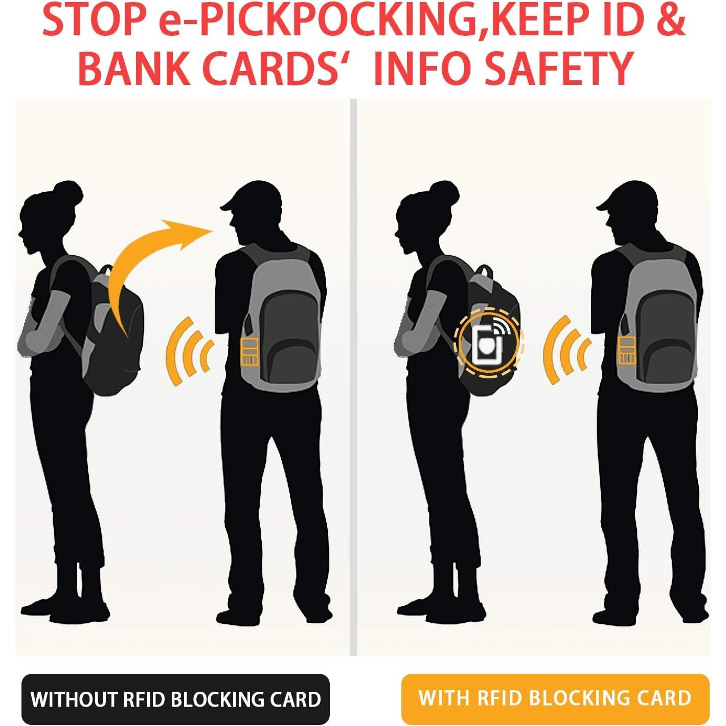 Paquete de 4 Tarjetas Bloqueadoras RFID Slimliang Oro