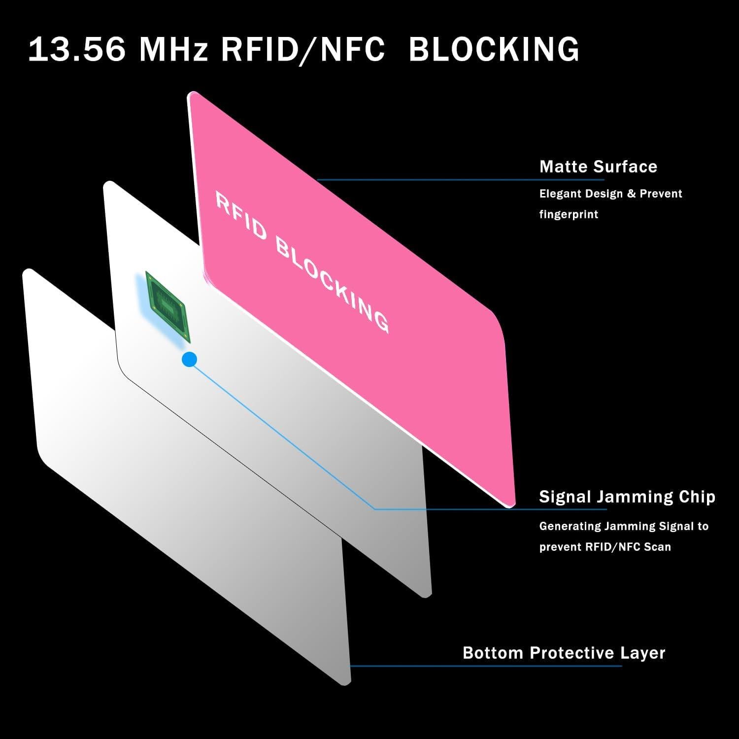 Tarjeta de Bloqueo RFID 9toa - Protección de Datos (Paquete de 5)