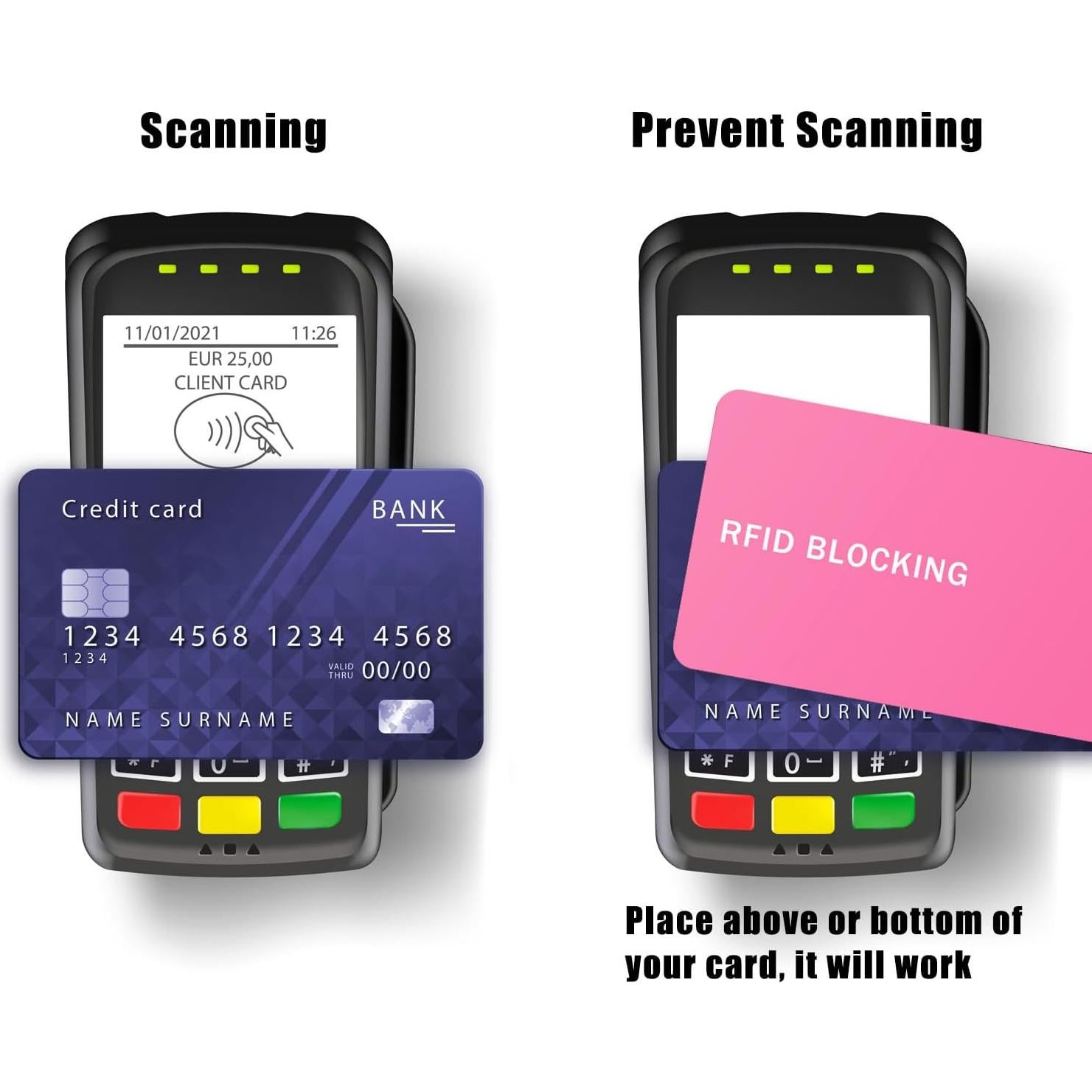 Tarjeta de Bloqueo RFID 9toa - Protección de Datos (Paquete de 5)