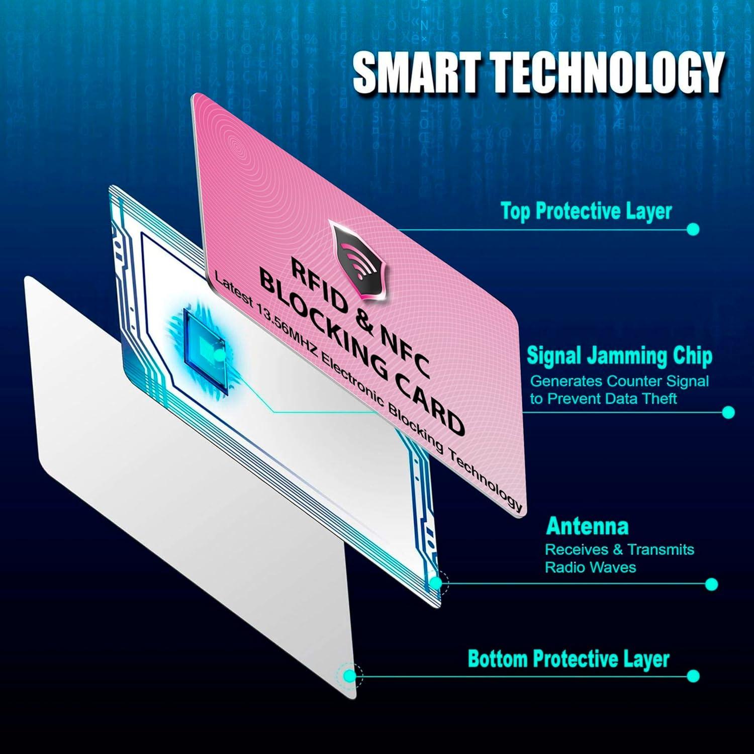 Tarjetas de Bloqueo RFID SaiTech IT - 2 Pcs Rosa