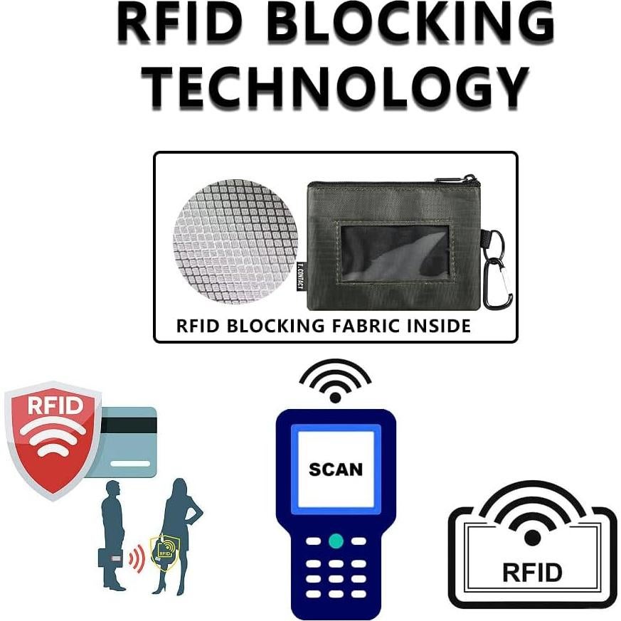 Billetera Slim T.CONTACT Verde a Prueba de RFID Compacta