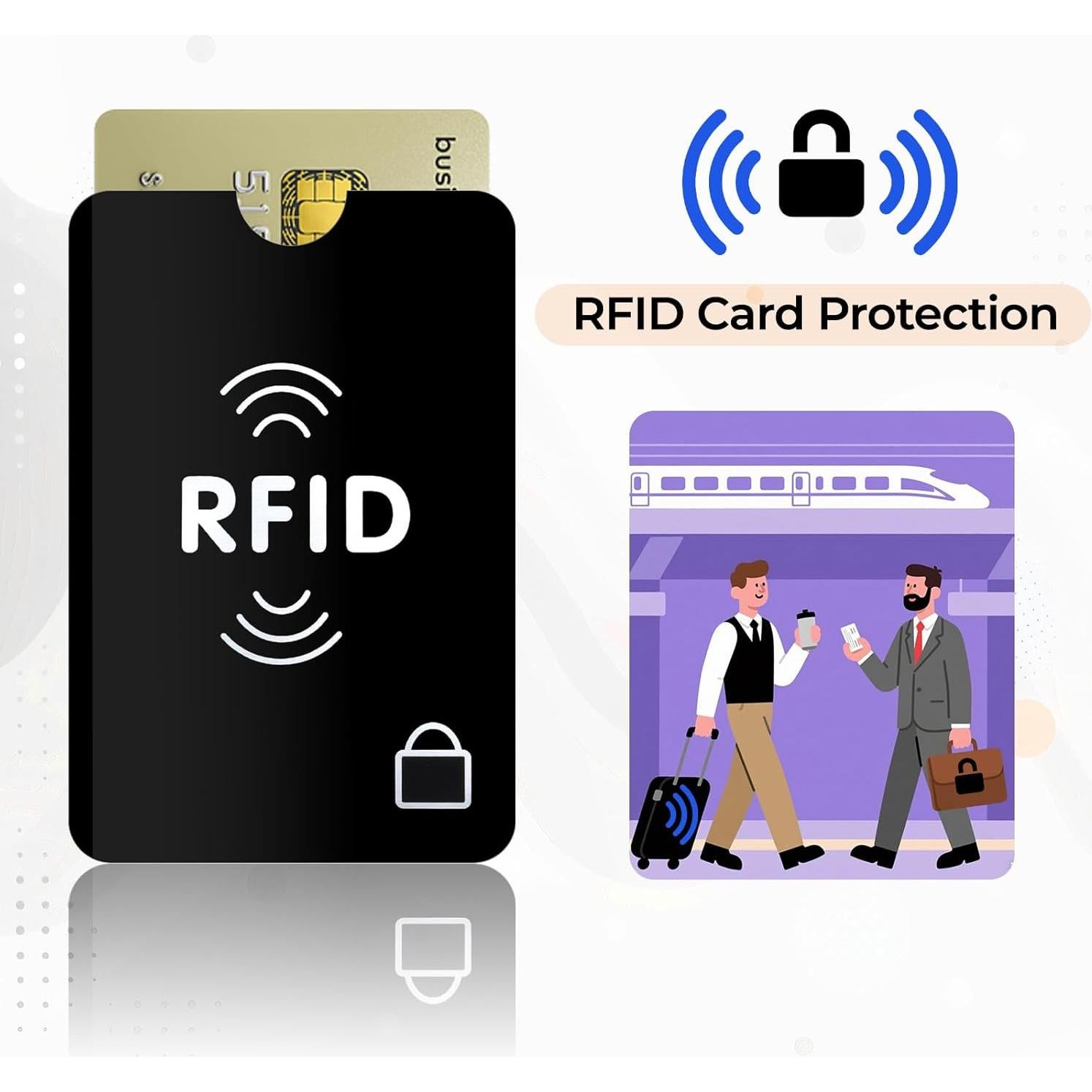 Mangas Bloqueadoras RFID Fyntave para Tarjetas y Pasaporte (15 PCS)